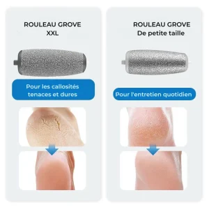 Appareil Anti-callosités de Pédicure