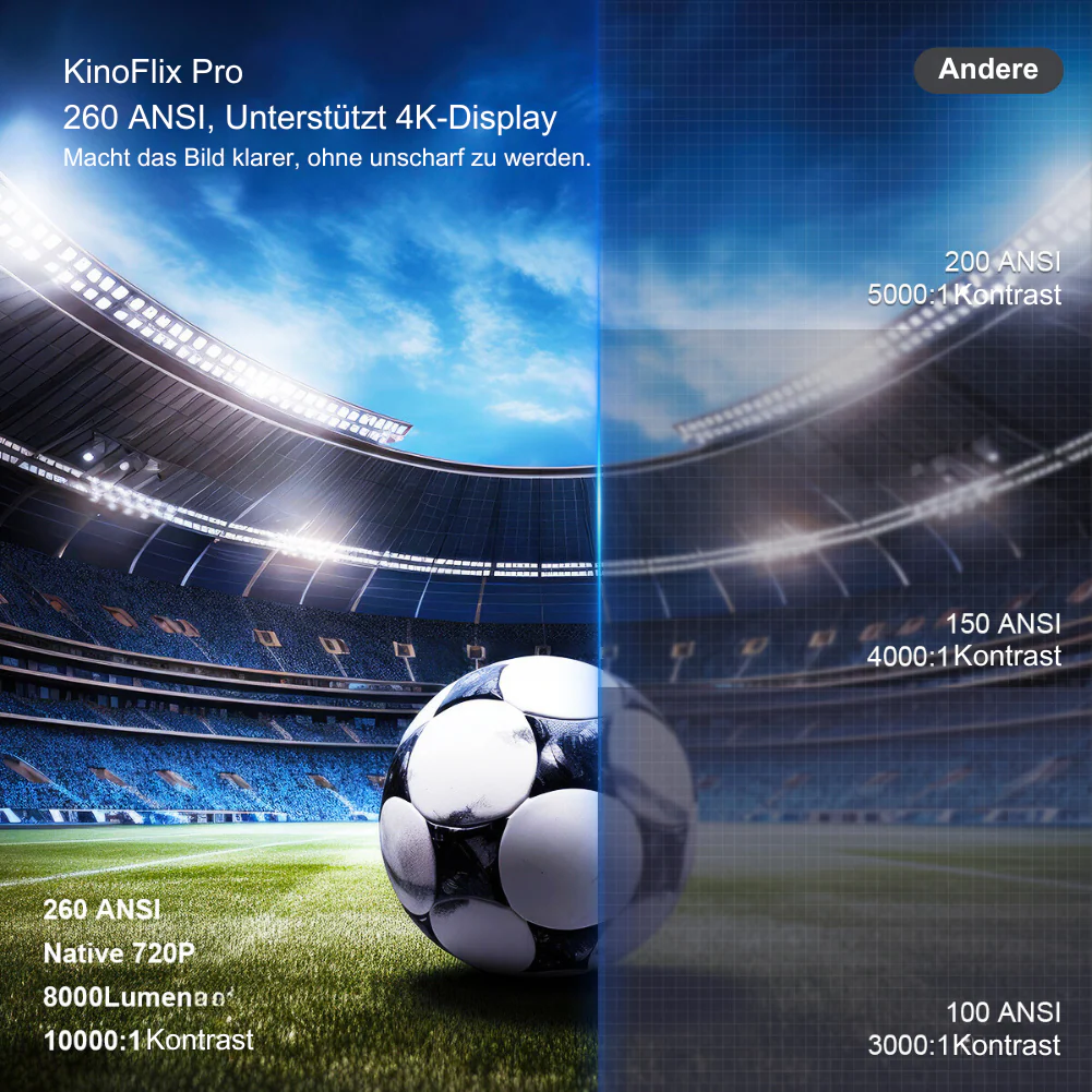 KinoFlix Pro – Image 9