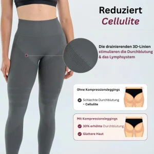 Leggings de Compression Gainants