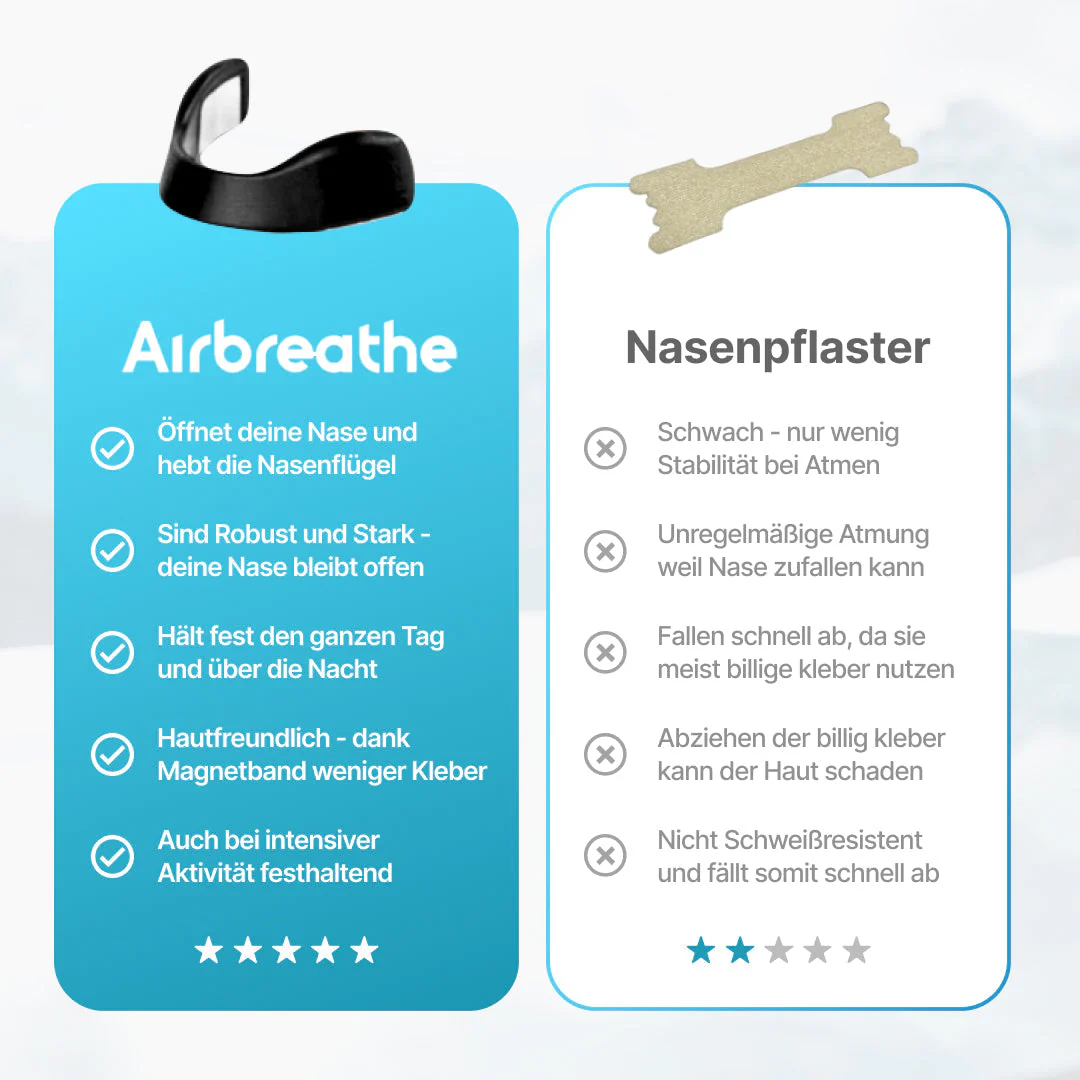 AirBreathe Pro - Original – Image 6