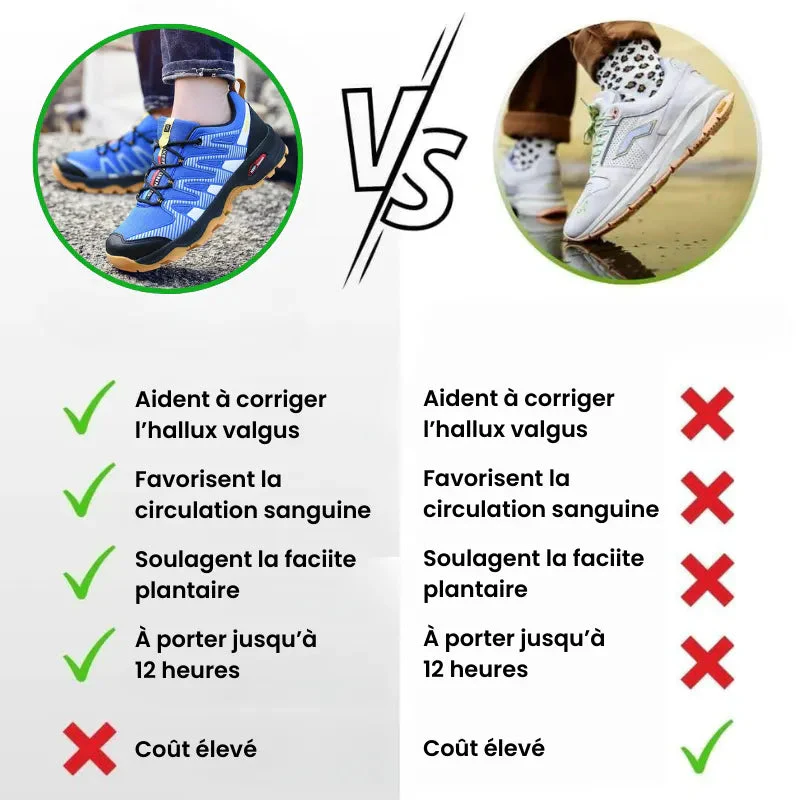Chaussures de marche antichocs à soutien orthopédique – Image 8