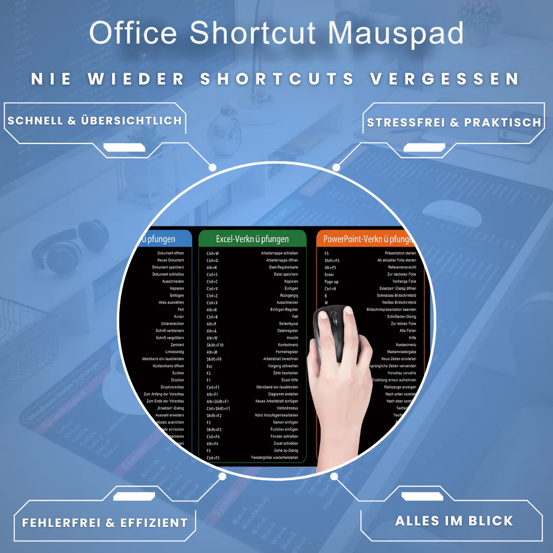 Tapis de souris Office Shortcut – Image 2