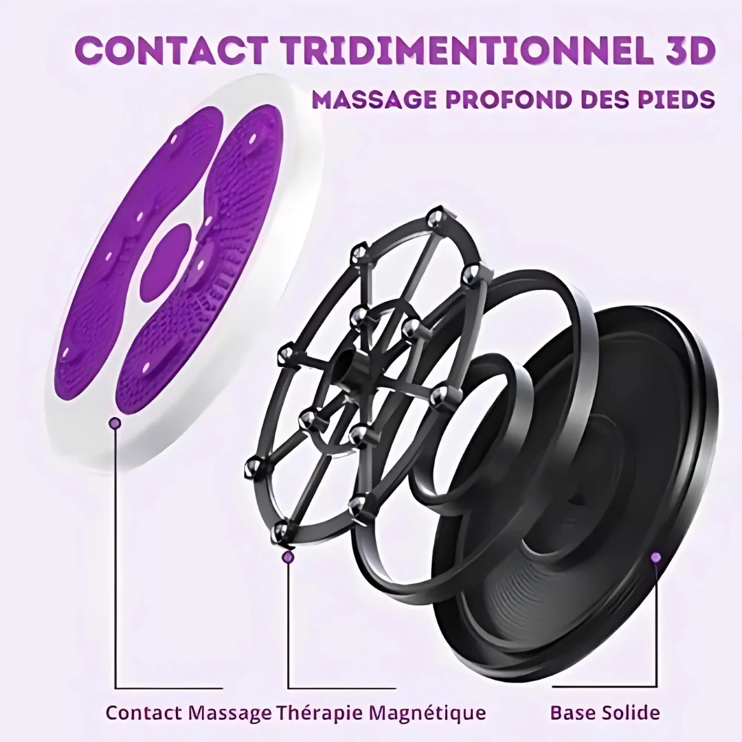 Disque de rotation fitness avec élastiques – Sculpteur taille & haut du corps