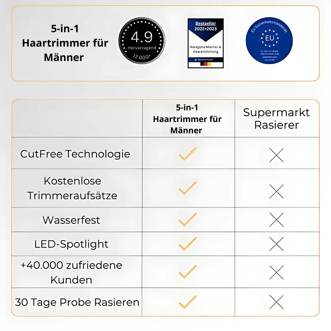 Tondeuse 5-en-1 pour hommes – Image 2