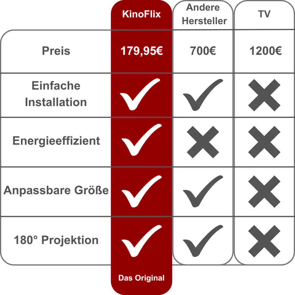 KinoFlix Pro – Image 7