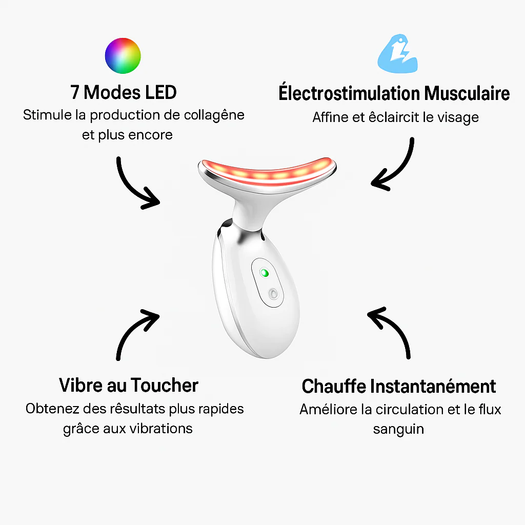 Appareil anti-âge pour le visage à lumière LED – Image 7