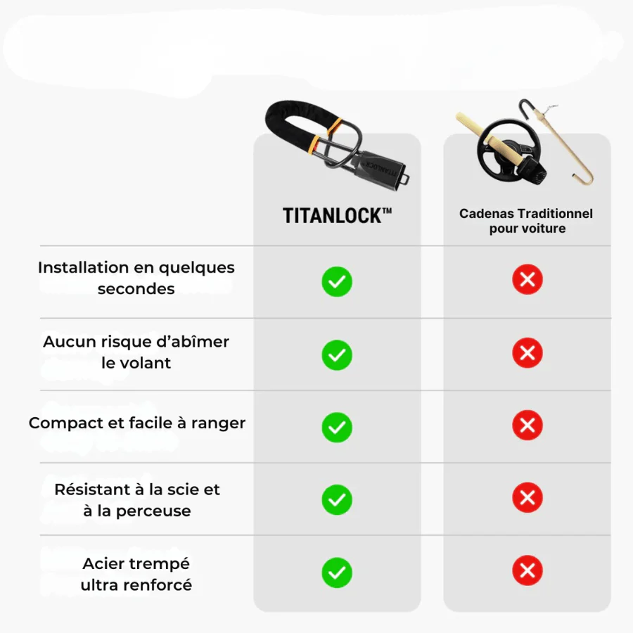 Antivol de sécurité pour voiture – Image 2