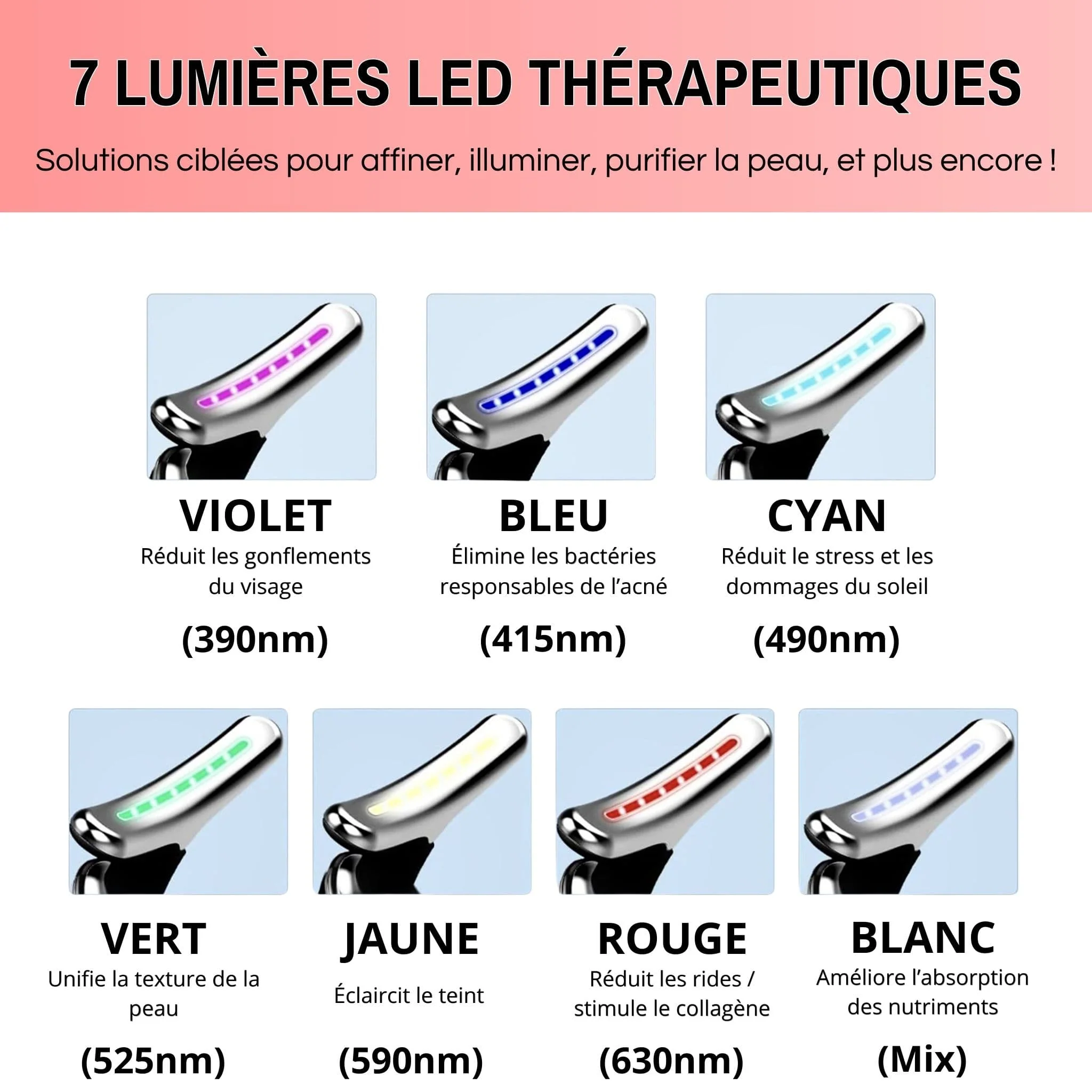 Appareil anti-âge pour le visage à lumière LED – Image 4