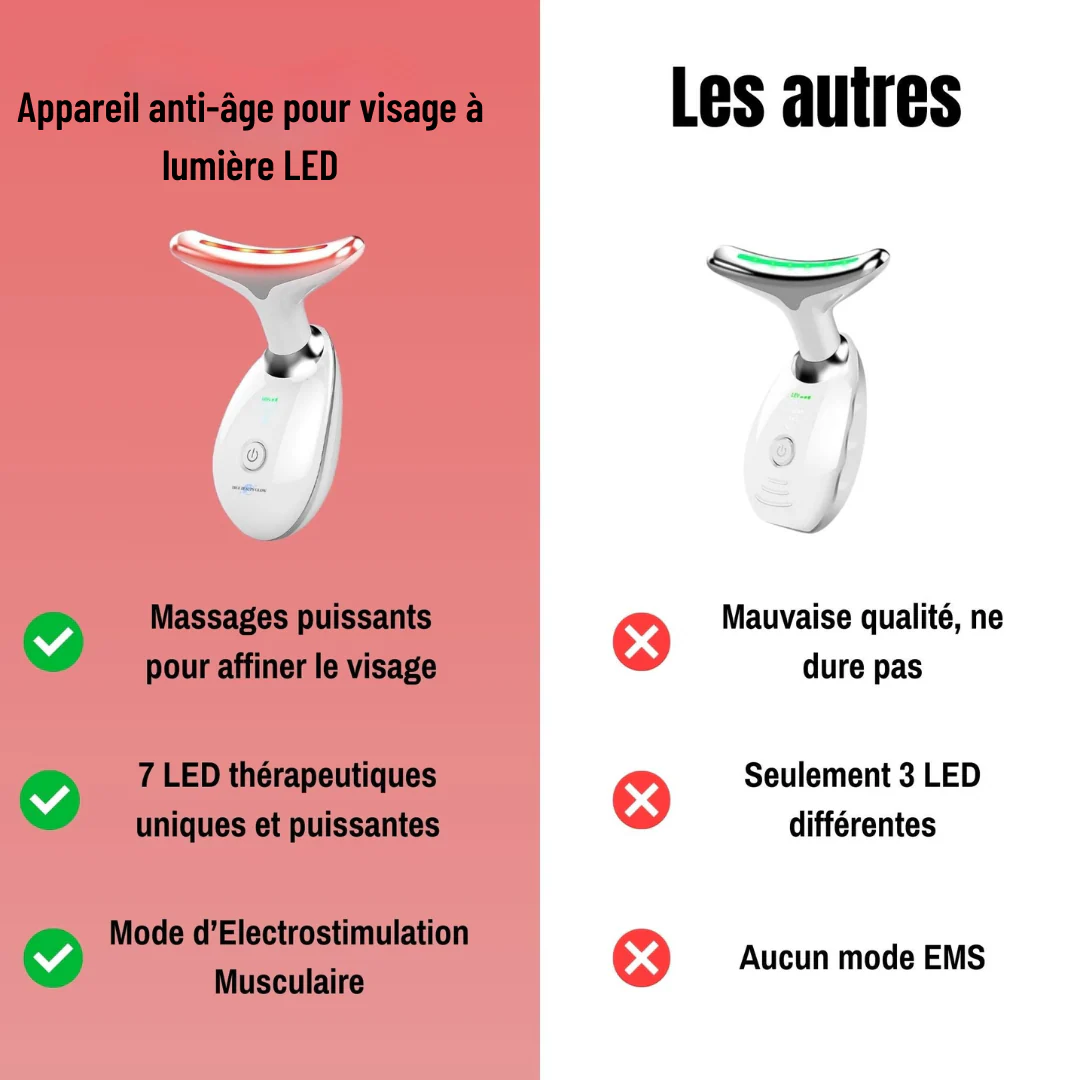 Appareil anti-âge pour le visage à lumière LED – Image 9