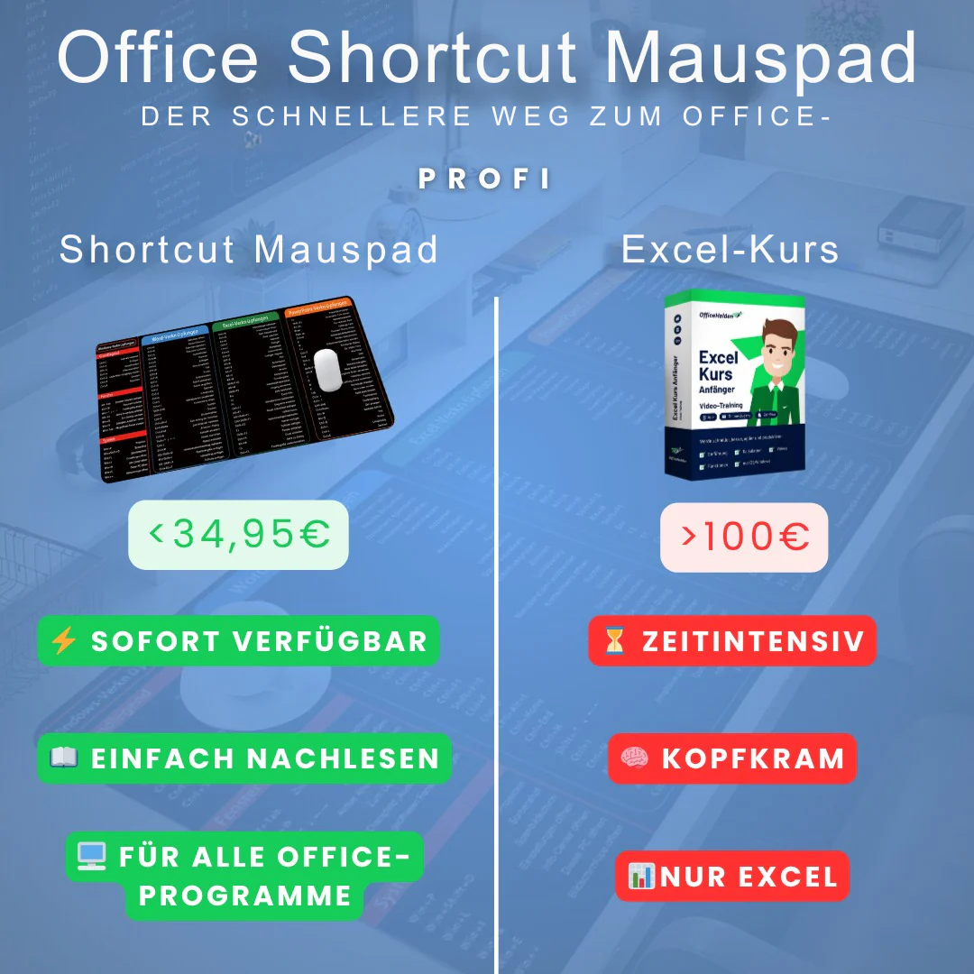 Tapis de souris Office Shortcut – Image 5