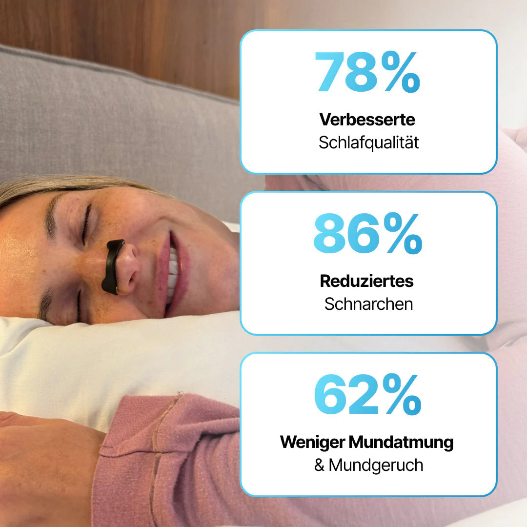 AirBreathe Starter Kit – Image 3