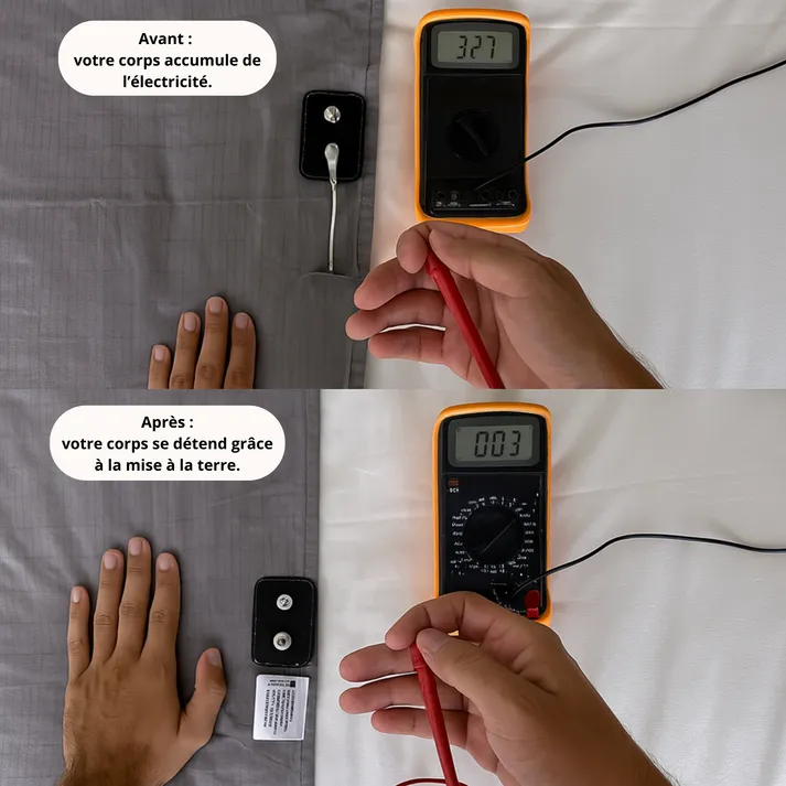 Tapis de Mise à la Terre Premium – Image 6