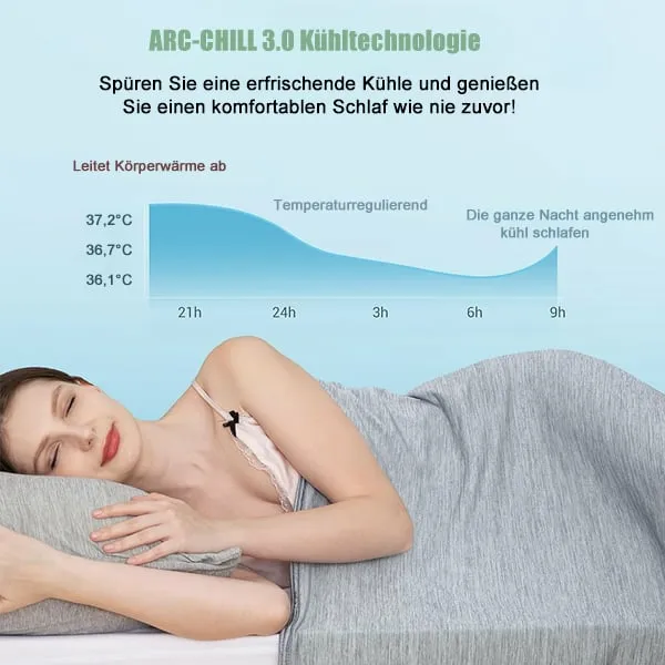 Couette d'été rafraîchissante – Image 7