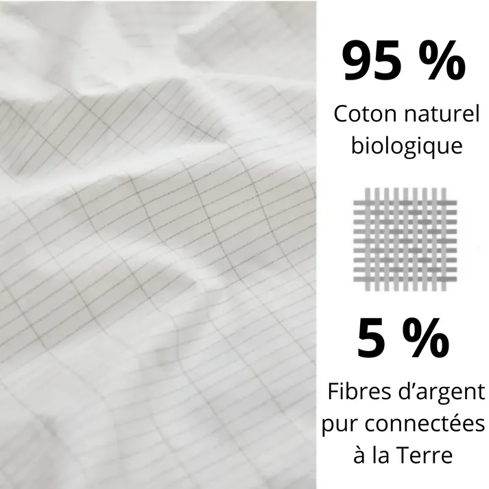 Tapis de Mise à la Terre Premium – Image 7