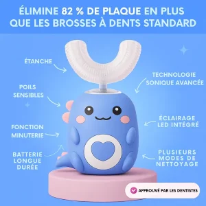 Brosse à dents 360° enfant