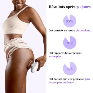 Appareil de massage minceur anti-cellulite